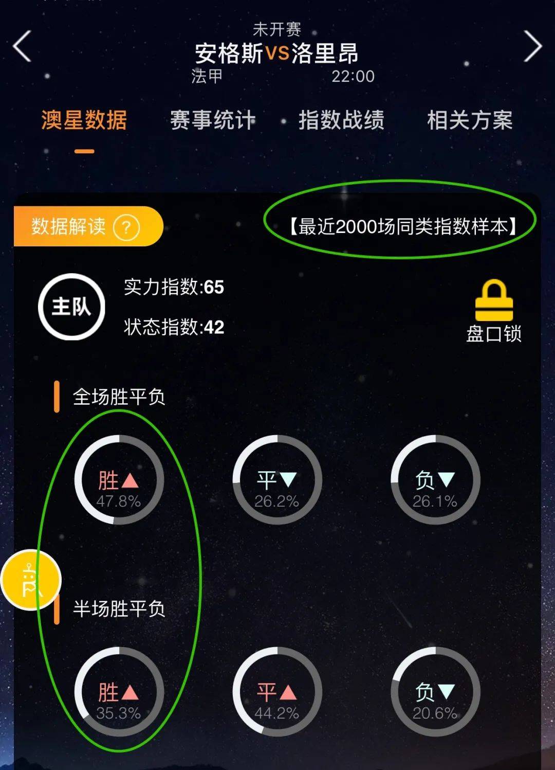 的灯邱